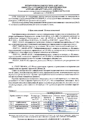 Протокол сертификационных испытаний