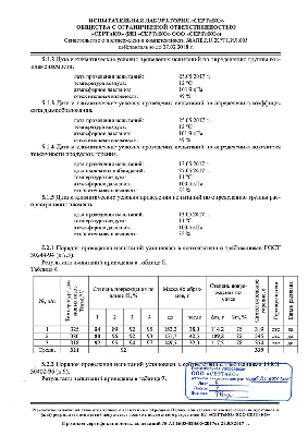 Протокол сертификационных испытаний